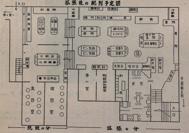 店内の配列図