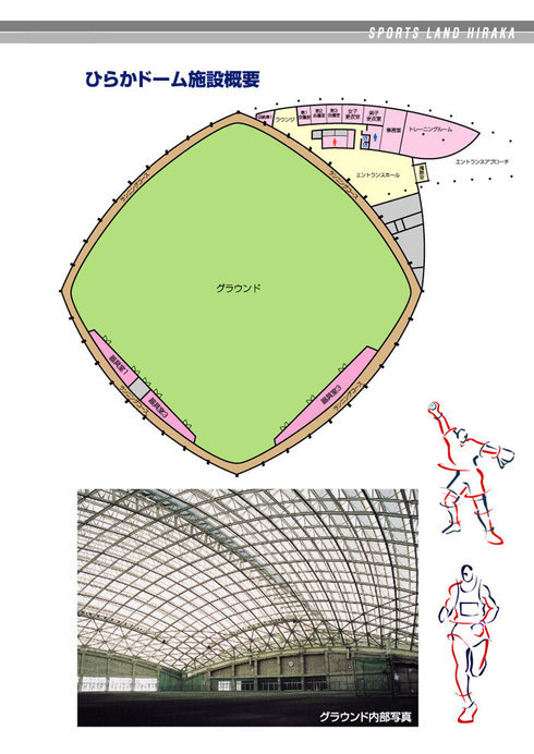 ひらかドーム施設概要