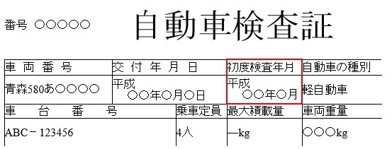 赤枠（初度検査年月）