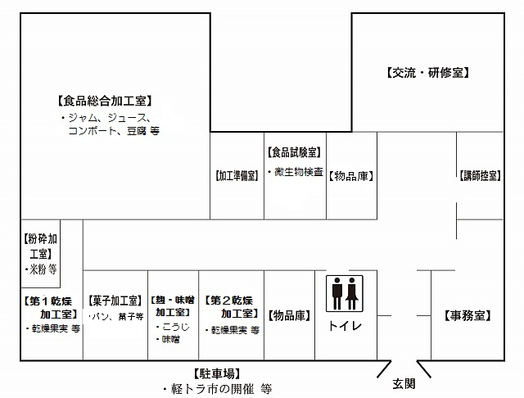 施設図面